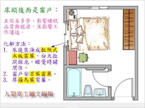 床頭後面是走道|臥室中的床墊擺法禁忌 (臥房床位風水)？化解方法？